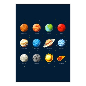 پوستر طرح سیارات منظومه شمسی